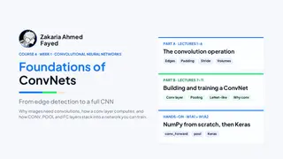 Slides of Foundations of Convolutional Neural Networks